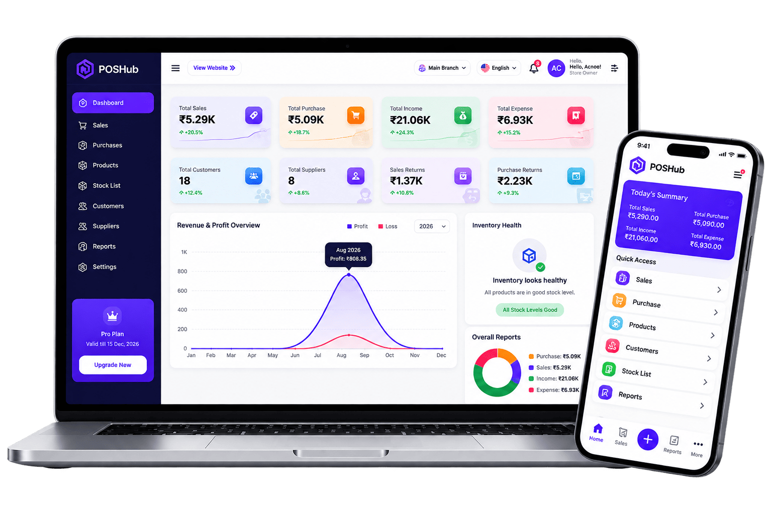POSpro dashboard